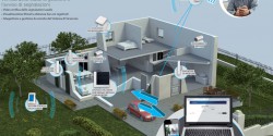Sicurezza
