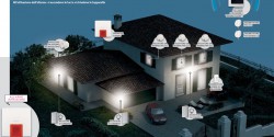 Sicurezza