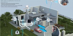 Sicurezza