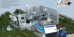 Sicurezza