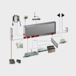 KIT EASYGATE STANDARD APM CABLATO